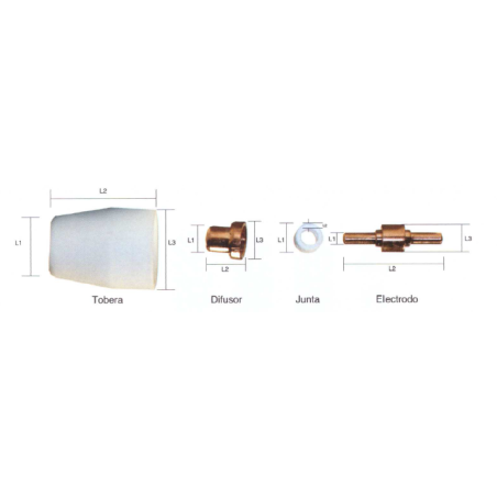 4884 F&Q SET-PT JUEGO DE CONSUMIBLES PARA CORTE DE PLASMA